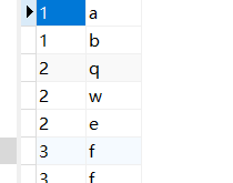 mysql单字段多值分割和合并的处理方法