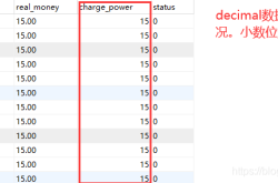 mysql中decimal数据类型小数位填充问题详解