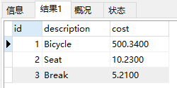 MySQL数据类型DECIMAL用法详解