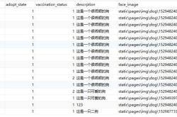 mysql 多个字段拼接的实例详解