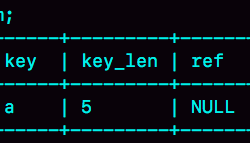 MySQL Group by的优化详解