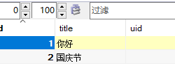 细说mysql replace into用法