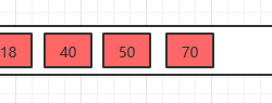 MySQL使用B+Tree当索引的优势有哪些