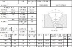 如何用PHP导出PDF