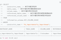 MySQL外键设置的方法实例