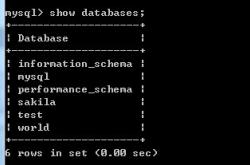 MySQL安装后默认自带数据库的作用详解