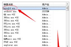 解决MySQL忘记密码问题的方法