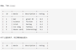 MySQL 不等于的三种使用及区别