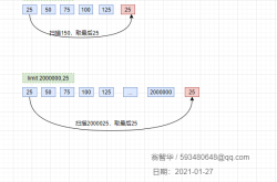 浅谈MySQL 亿级数据分页的优化