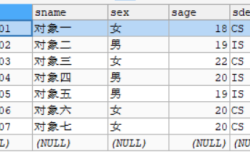 Mysql数据库值的添加、修改、删除及清空操作实例