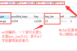 mysql联合索引的使用规则