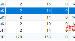 Mysql自增主键id不是以此逐级递增的处理