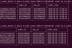 MySQL深度分页(千万级数据量如何快速分页)