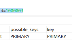 浅析MySQL 主键使用数字还是uuid查询快