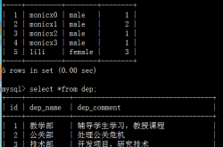 MySQL 外键(FOREIGN KEY)用法案例详解