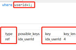 mysql索引失效的十大问题小结