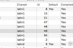 Mysql 字符集不一致导致连表异常的解决