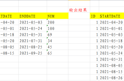 SQL实现时间序列错位还原案列