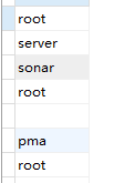 mysql 安全管理详情