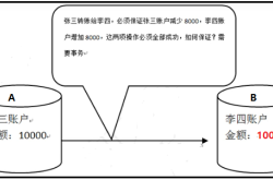 MySQL数据库事务transaction示例讲解教程