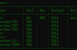 图文详解Mysql中如何查看Sql语句的执行时间