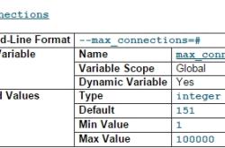 mysql如何实现最大连接数