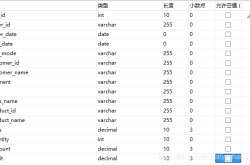 MySQL8.0中的窗口函数的示例代码