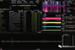 一款比 htop 更强大的系统资源监控工具