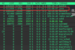 Linux中怎么通过PID号找到对应的进程名及所在目录方法