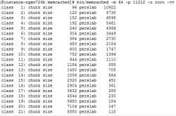 Linux下memcache编译安装与基本使用教程