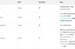 实现一台或者多台Linux实例解绑SSH密钥对