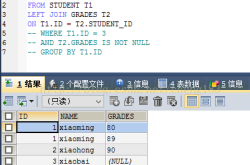 mysql max 与 where 间的执行问题小结