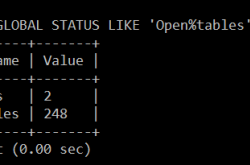 MySQL 5.6下table_open_cache参数优化合理配置详解