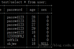 MySQL数据库SELECT查询表达式解析