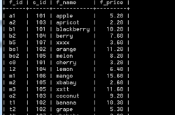 MySQL入门(三) 数据库表的查询操作【重要】