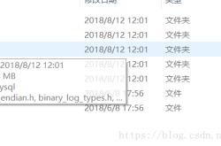 mysql 5.7.23 安装配置图文教程