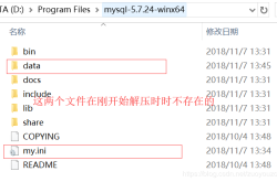 解压版MYSQL安装及遇到的错误及解决方法