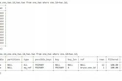 mysql使用from与join两表查询的区别总结