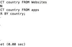 MySQL UNION操作符基础知识点