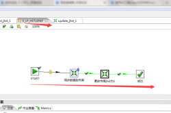 ktl工具实现mysql向mysql同步数据方法