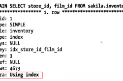 Mysql覆盖索引详解