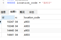 MySQL批量插入和唯一索引问题的解决方法