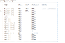 mysql多表联合查询操作实例分析