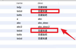 mysql查找删除表中重复数据方法总结