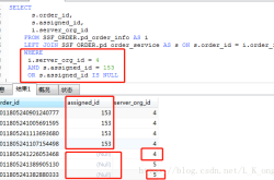 SQL语句中OR和AND的混合使用的小技巧