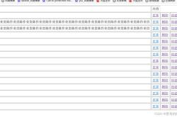 PHP连接数据库实现页面增删改查效果