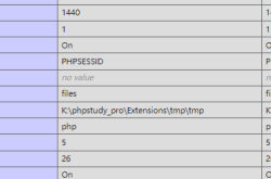 PHP session的反序列化你了解吗