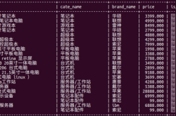 Mysql数据库中数据表的优化、外键与三范式用法实例分析