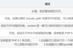 PHP实现网络请求的方法总结