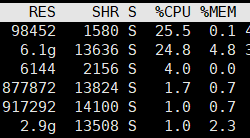 Linux上基于PID找到对应的进程名以及所在目录